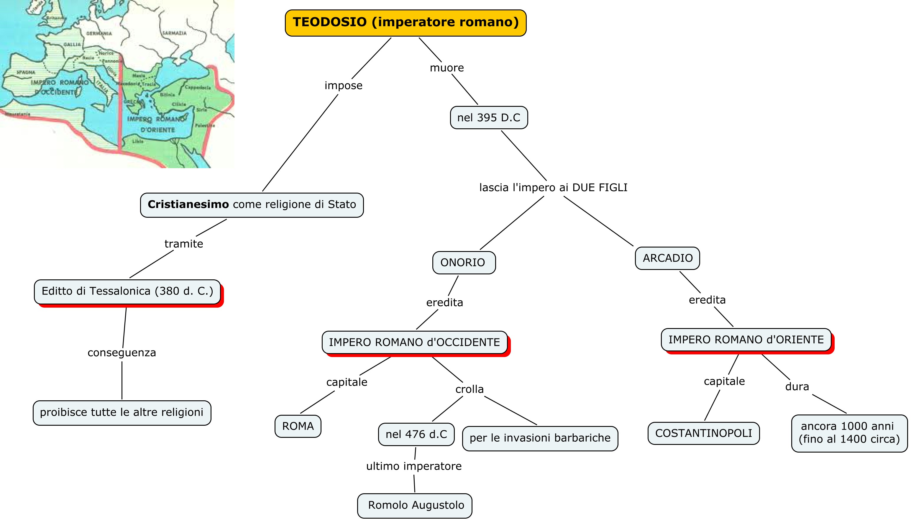 La Crisi Dell Impero Romano Prima Media